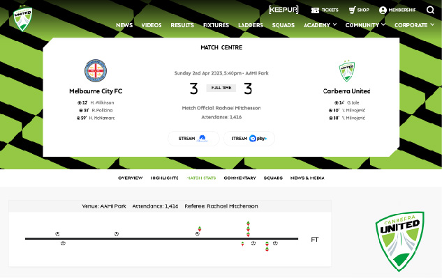 Match Centre Component APL Website